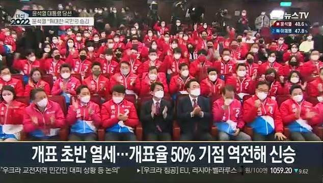 윤석열 제20대 대통령 당선…5년 만에 정권교체
