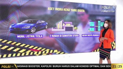 Grafis Bareskrim Sita Aset Indra Kenz