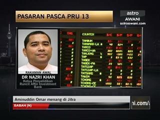 Pasaran pasca PRU13: Kemasukan saham luar biasa