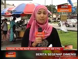 Tinjauan penduduk di Ipoh,Perak