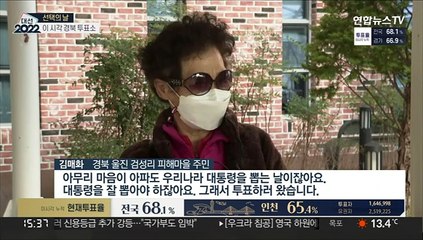 소방·진화대원도 투표…울진 산불 참화 속 투표 순조