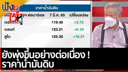 ยังพุ่งขึ้นอย่างต่อเนื่อง ! ราคาน้ำมันดิบ | ฟังหูไว้หู (8 มี.ค.65)