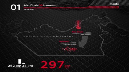Abu Dhabi Desert Challenge 2022 - Stage 1