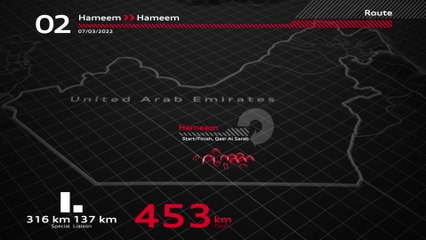 Abu Dhabi Desert Challenge 2022 - Stage 2