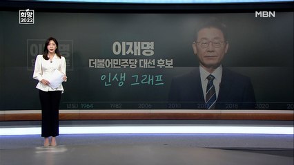 [MBN 대선 특보 프레스룸] 3인 3색 인생그래프