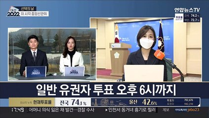 20대 대선 본투표…오후 5시 투표율 73.6%