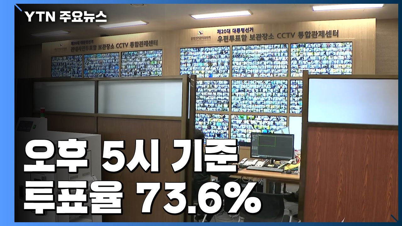 20대 대선 투표 막바지...확진자·격리자 투표 시작 / YTN