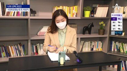 투표용지 또 주고, 안 주고…본투표도 혼선