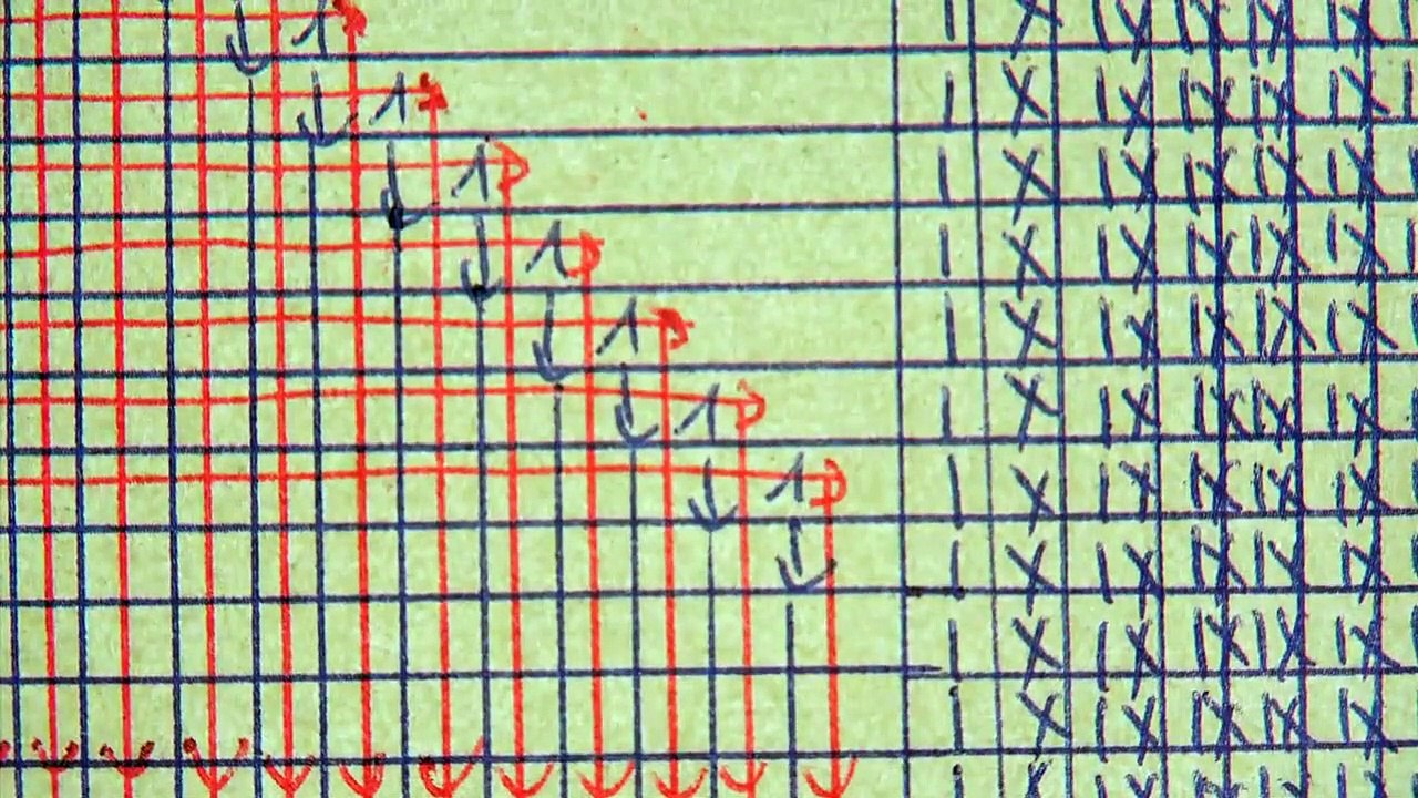 Timeswings - Hanne Darbovens Kunst Trailer DF