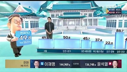 [대선상황실] 각 지역별 득표 상황