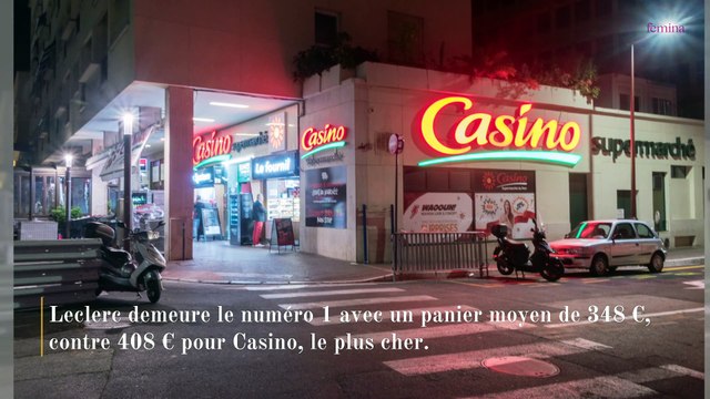 Voici l'un des supermarchés les moins chers de l'Hexagone