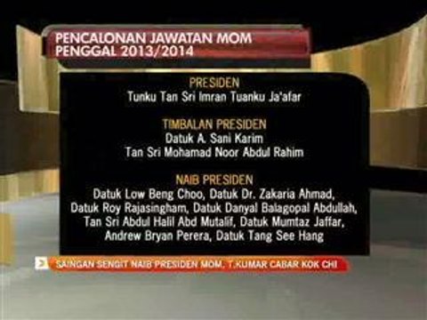 Percalonan jawatan MOM 2013