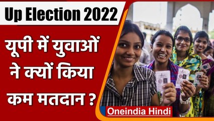 UP Election 2022: UP में Youth ने क्यों की कम voting ? समझिये पूरा reason | वनइंडिया हिंदी