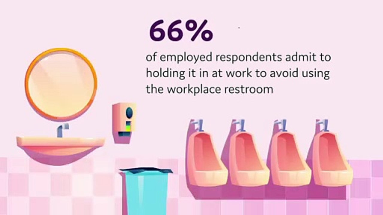 Why the office bathroom is the prime reason Americans are stressed to go back to work