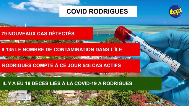 INFO 20H - 09 MARS 2022_