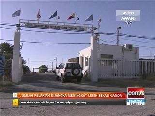 Jumlah pelarian dijangka meningkat