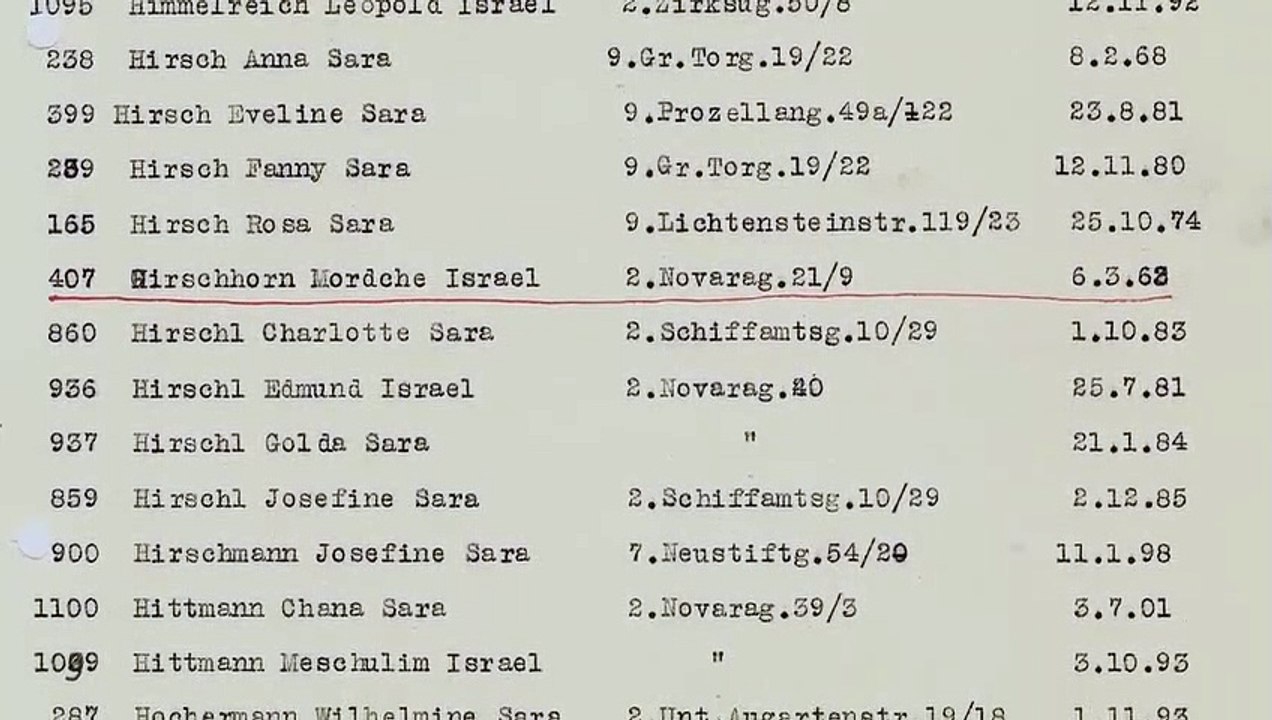 Heimat ist ein Raum aus Zeit Trailer DF