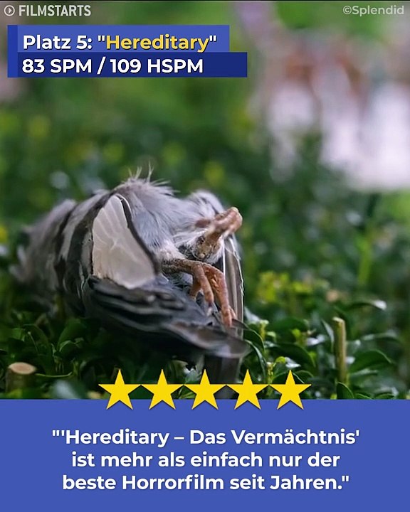 Wissenschaftlich bewiesen: Das sind die 10 gruseligsten Horrorfilme - 2021 Update (FILMSTARTS Original)