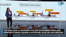 TVE dice que la invasión fue ¡en diciembre! para que Sánchez pueda culpar a Putin del alza de los precios