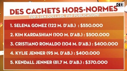Le zapping du 21/09 : quand poster une photo Instagram rapporte 550 000 dollars
