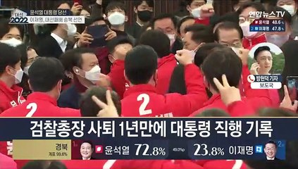 윤석열 48.6%로 제20대 대통령 당선…역대 최소차