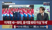 [뉴스초점] 윤석열 대통령 당선…5년만의 정권교체