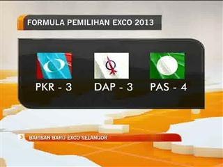 Barisan baru Exco Selangor