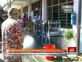 Hampir setengah bilion diperlukan baik pulih sekolah