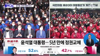 피말렸던 경합…역대 최소 득표차 당선