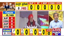 Election Results 2022 Live Updates With HR Ranganath | Public TV