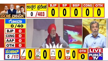 Download Video: Election Results 2022 Live Updates With HR Ranganath | Public TV