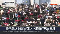 확진·격리자 투표 변수에도…출구조사 정확했다