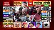 Uttar Pradesh Results 2022 LIVE: उत्तर प्रदेश के रूझानों पर समाजवादी पार्टी ने ठिकरा चुनाव आयोग पर फोड़ा !