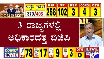 BJP Surges Ahead In Uttar Pradesh, Manipur and Goa | Election Results 2022 | HR Ranganath