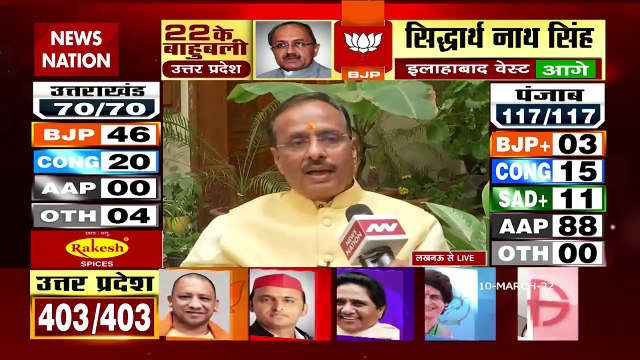 Uttar Pradesh Results 2022 LIVE: पूर्ण बहुमत के साथ हो रही है वापसी - दिनेश शर्मा, डिप्टी सीएम