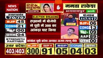 Uttar Pradesh Results 2022 LIVE: Manoj Tiwari, रूझानों में BJP की जीत पर -  'जनता ने उमड़ कर बोला अब रंग ले बसंती चोला'