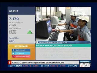 Pelan tindakan iklim malaysia