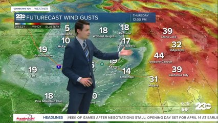 23ABC Evening weather update March 9, 2022