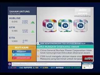 BNM memperkenalkan tiga aplikasi mudah alih
