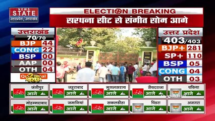 Uttar Pradesh Results 2022 LIVE: मु्स्लिम बाहुल इलाकों में बीजेपी को बढ़त