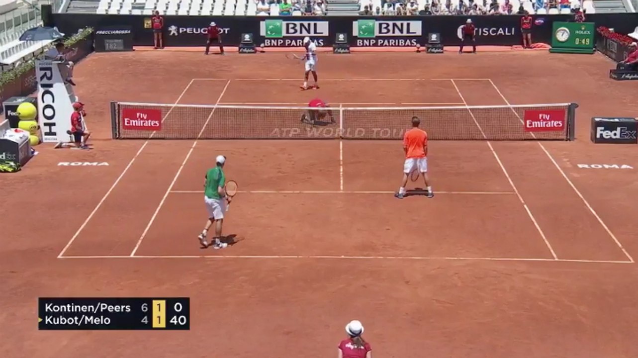 Masters Rome service double