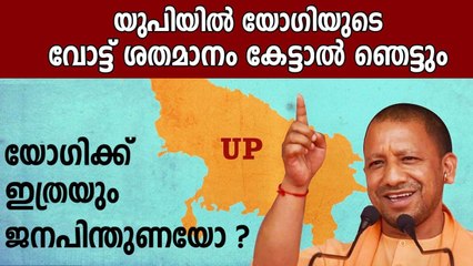 വമ്പൻ ഭൂരിപക്ഷത്തിൽ UPയിൽ ഇത്തവണയും യോഗി തന്നെ മുഖ്യമന്ത്രി | Oneindia Malayalam
