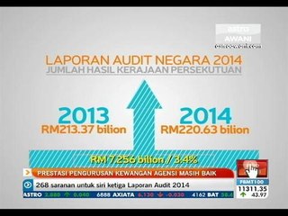 Prestasi pengurusan kewangan agensi masih baik