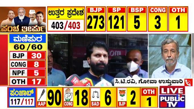 Goa State In-charge CT Ravi Reacts On Goa Assembly Election Results | HR Ranganath