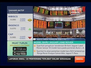 Indeks harga pengguna naik 2.5 peratus pada Oktober 2015