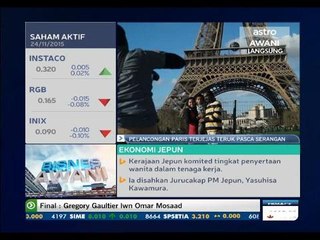 Pelancongan Paris terjejas teruk pasca serangan
