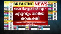 മണിപ്പൂരിൽ ബിജെപി ഏറ്റവും വലിയ ഒറ്റകക്ഷി | Election Results 2022 Live updates |