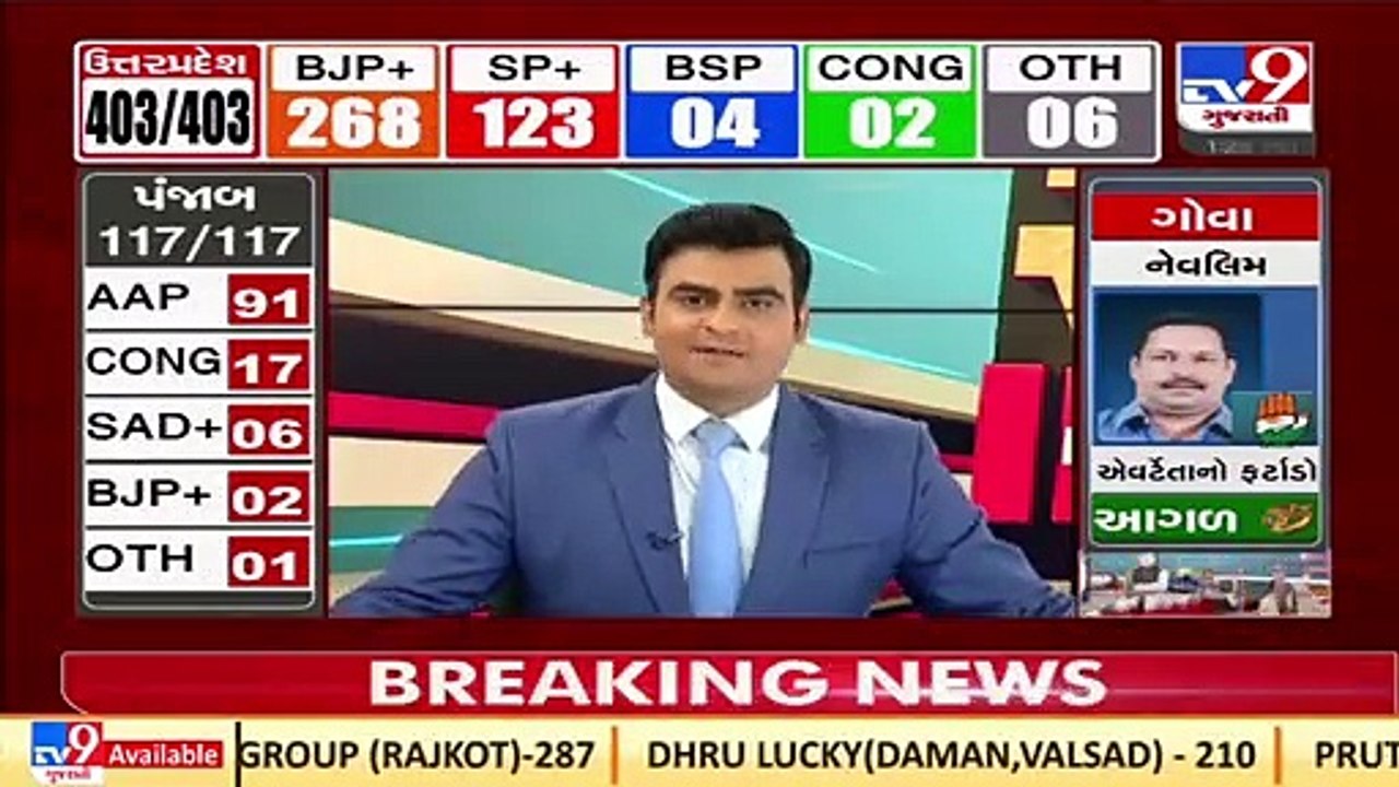Election Results_ Bhagwant Mann wins from Dhuri, set to be AAP's first CM in Punjab_ TV9News