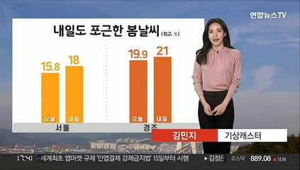 [날씨] 내일도 포근한 봄날씨…대기 건조, 화재 유의
