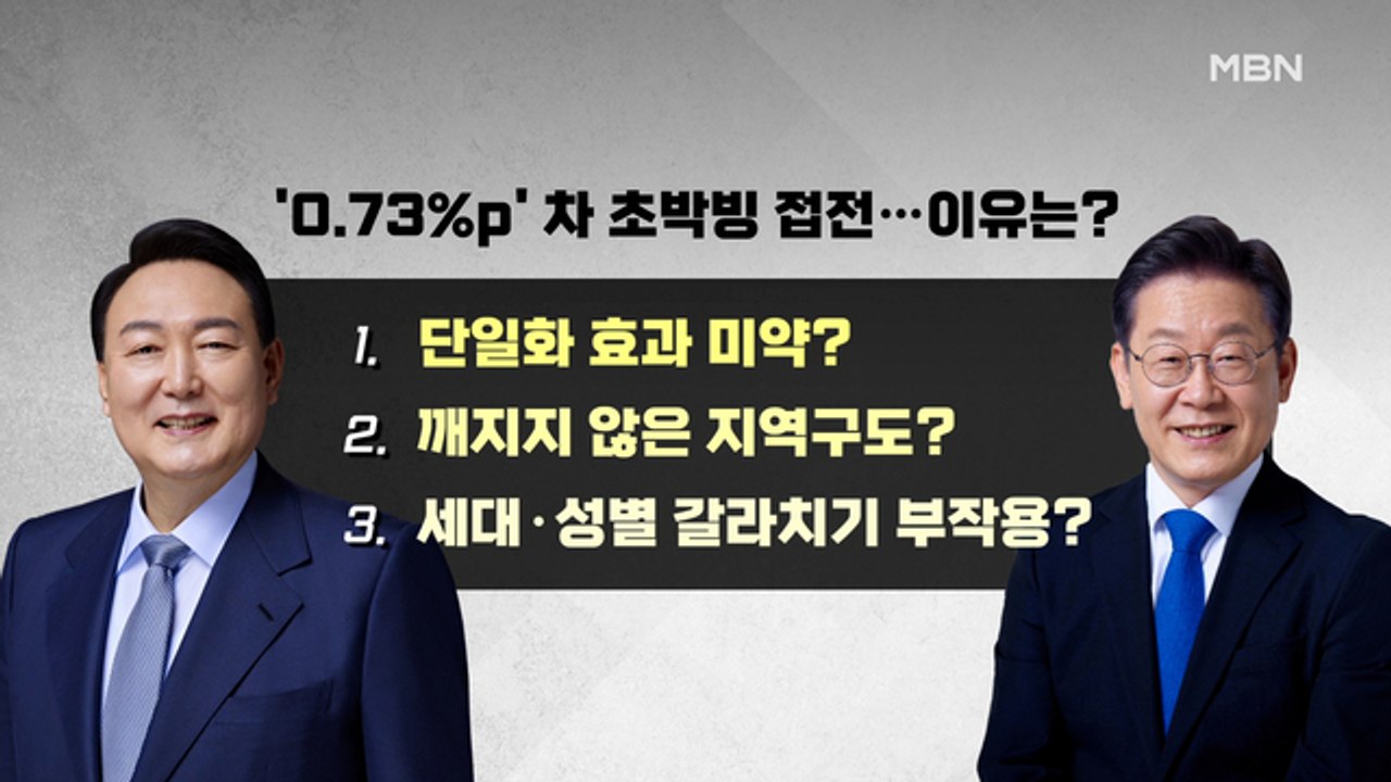 MBN 뉴스파이터-'초박빙 승부'…밤새 엇갈린 희비
